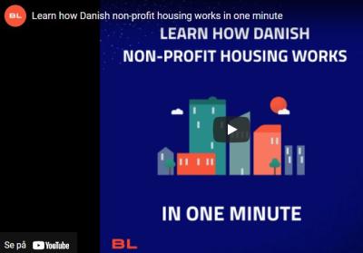 Learn How Danish Non-profit Housing Works in One Minute.
